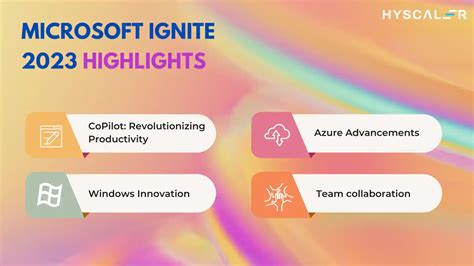 Microsoft Ignite 2023 Highlights,Game-Changing Announcements