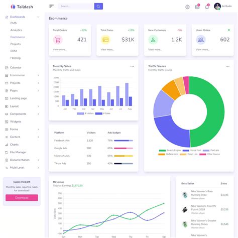 Tailwind dashboard Admin Templates