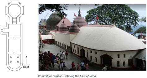 Temples and Treats of Assam | IndiaFactsIndiaFacts