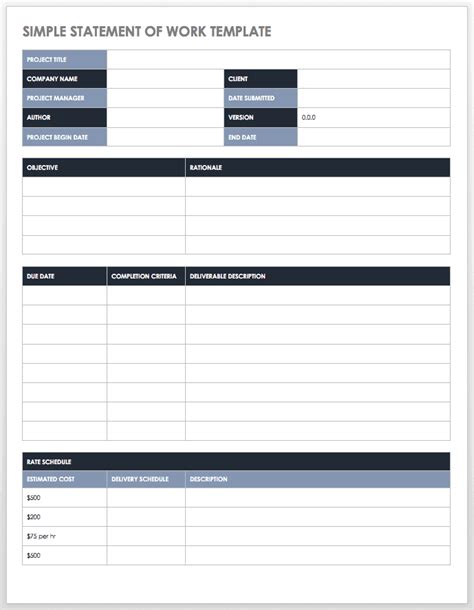 Procurement Statement Of Work Sample | Master of Template Document