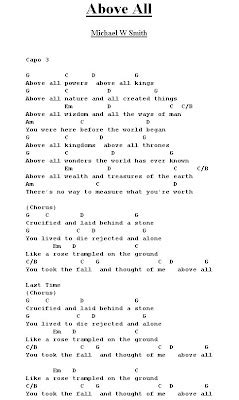 Lyrics and Chords of christian Devotional: Above All