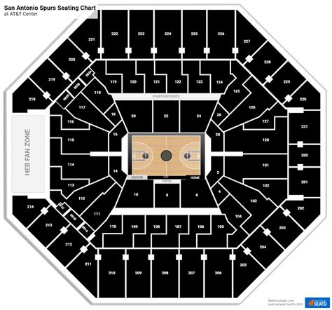 Spurs Interactive Seating Plan | Elcho Table