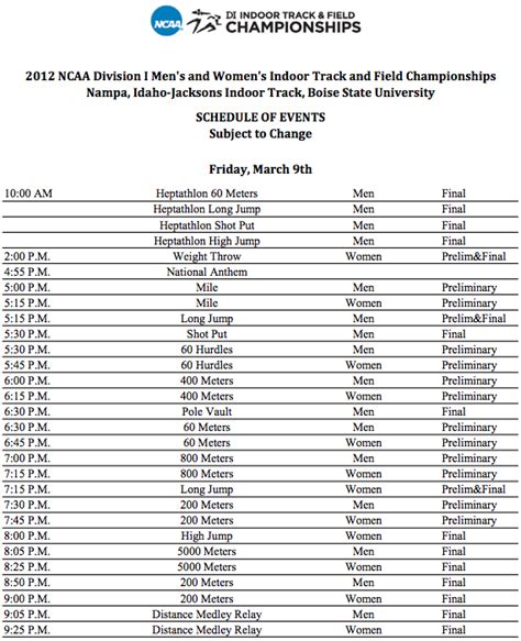 SCHEDULE: 2012 NCAA Indoor Track & Field Championships