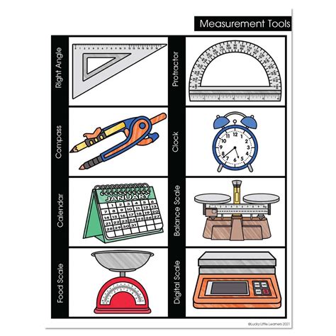 Small Group and Intervention Math Kit - Instructional Resources ...