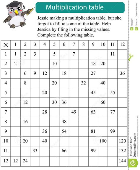 printable multiplication table worksheets 99worksheets - multiplication ...