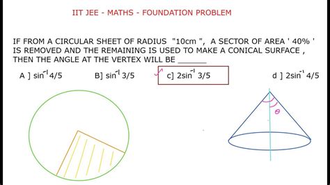 HOW TO FIND VERTEX ANGLE OF A CONE WHICH IS MADE FROM PART OF A ...