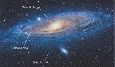 Astronomers have recently detected in the stellar halo that represents ...