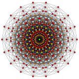 Hypercube - Polytope Wiki