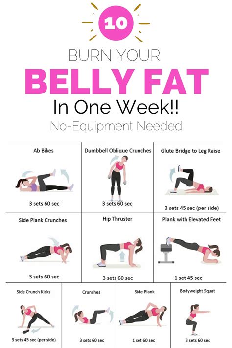 10 Natural Ways to Lose Belly Fat in Just One Week