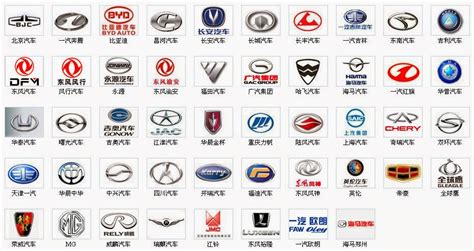 All Car Brands List