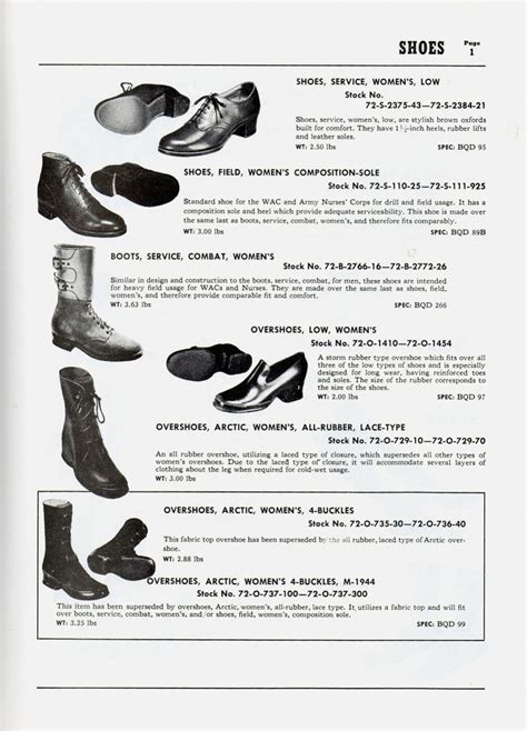 Quartermaster Supply Catalog QM 3-2 - 1946 : Headquarters, Army Service ...