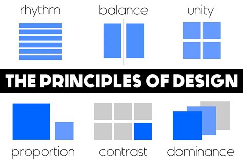 Principles of Design | OnlineDesignTeacher