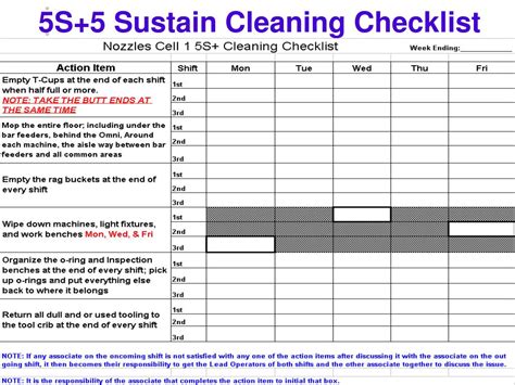 5S Housekeeping Checklist