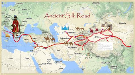 WHAT WAS THE SILK ROAD AND DOES A MODERN-DAY ONE EXIST?