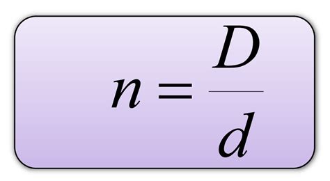 Refractive Index - SPM Physics