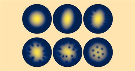 Model Vortex Lattice Formation in a Bose–Einstein Condensate | COMSOL Blog