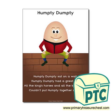 Humpty Dumpty Nursery Rhyme Poster - Primary Treasure Chest