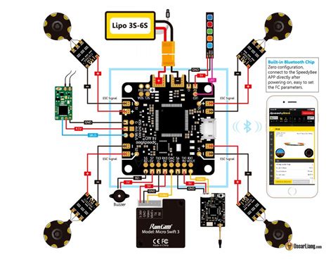 Circuit Diagram Of A Simple Drone