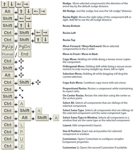 Keyboard Shortcuts