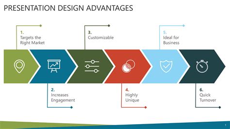 Presentation Slide Design