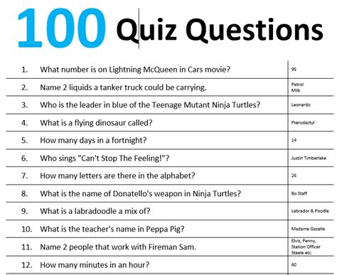 Fun Trivia Questions And Answers India - GOLD