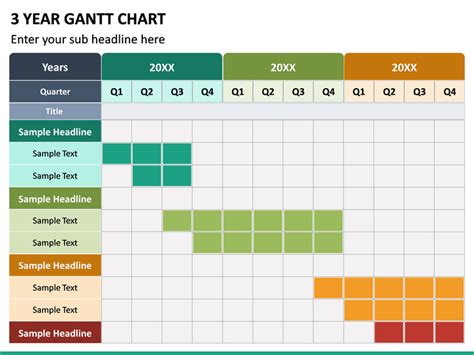 3 Year Gantt Chart PPT | Gantt chart, Gantt chart templates, Chart