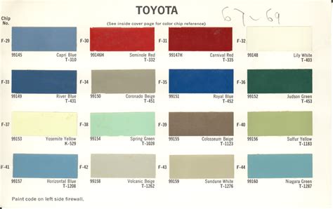 Toyota fj40 paint codes