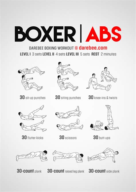 Boxer Abs Workout