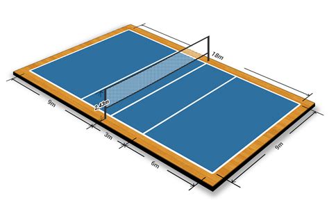 The Standard Volleyball Court Dimensions – All Sports