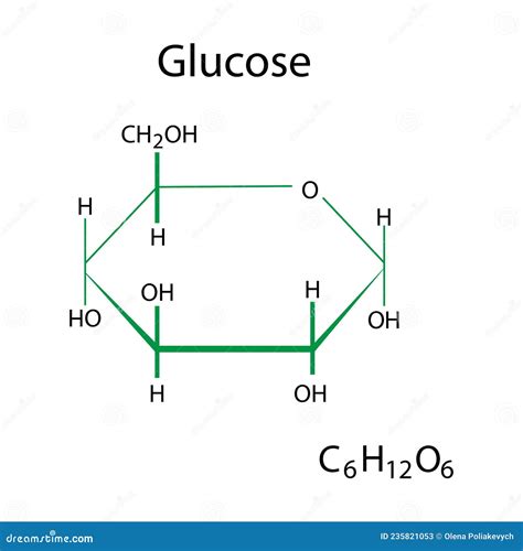 Glucose Structure Stock Photo | CartoonDealer.com #84219114