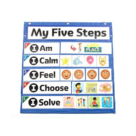 Product: CLASSROOM EDITION: Feeling Buddies Self-Regulation Deluxe ...