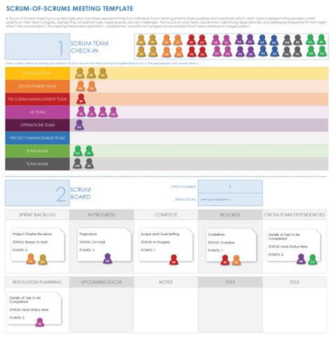 Free Scrum Meeting Templates