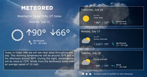 Cedar Hills, UT Weather 14 days - Meteored