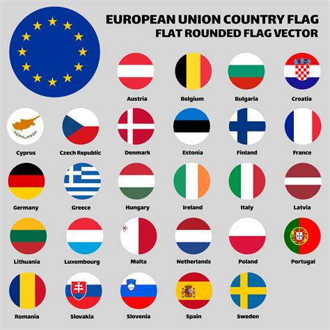 EUROPEAN UNION Country Flags Set Collection. Rounded Flat Vector ...