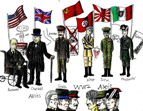 WW2 Leaders Allies vs Axis by PastaManiac53 on DeviantArt