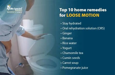 Effective Home Remedies for Loose Motions and Diarrhea