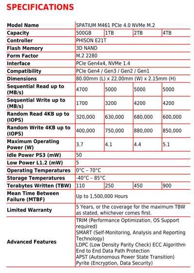 MSI: Spatium Up to 4TB M461, Up to 2TB M452 and M453 PCIe Gen4 M.2 2280 ...