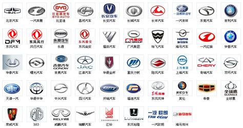 14 Car Brand Symbols Icon Images - American Car Logos, Famous Car Brand ...