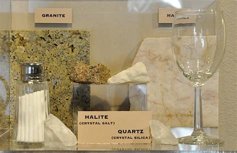 Rocks and Minerals: Everyday Uses | Museum of Natural and Cultural History