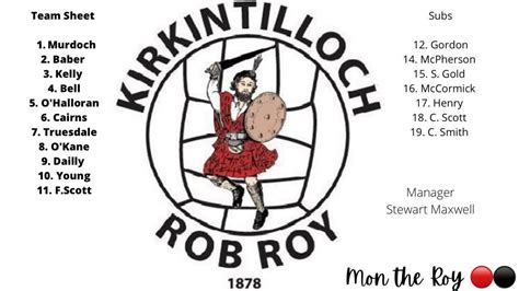 Pollok vs. Kirkintilloch Rob Roy - Pollok Football Club