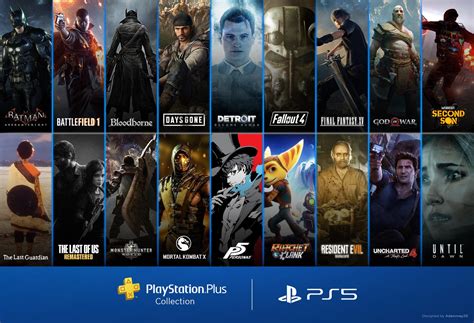 Playstation Plus Collection Graphic I Made : r/PS5