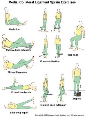 MCL Sprain Rehabilitation Exercises | IYTmed.com