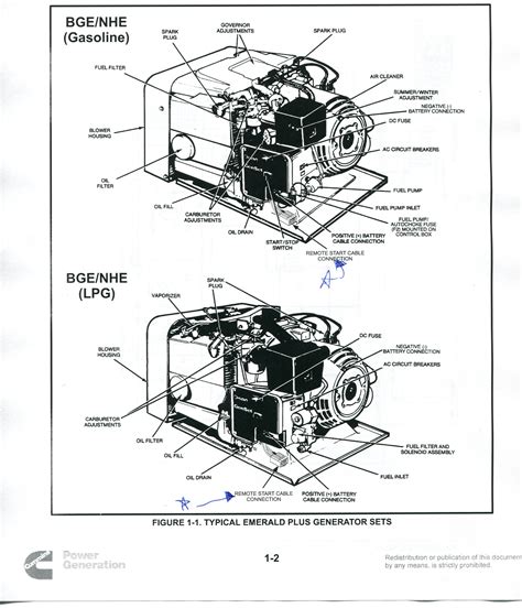 Onan 4000 Generator Wiring Diagram - Cadician's Blog