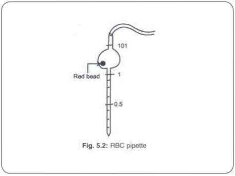 Rbc count