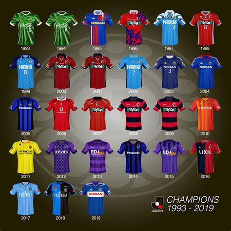 J League Champion history 1993-2019 :: Behance