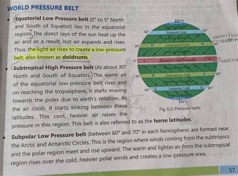 WORLD PRESSURE BELT Equatorial Low Pressure belt (0∘ to 5∘ North and Sout..