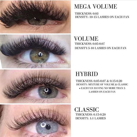 different types of eyelash extensions styles - maistofaruolo