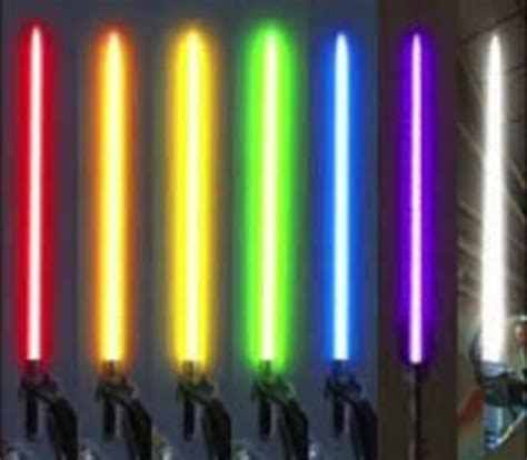 Lightsaber Colors - Coloring