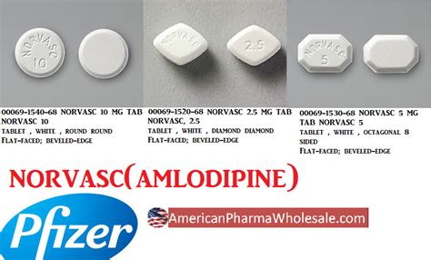 Amlodipine Besylate 2.5mg 90 Tab by Cipla Pharma