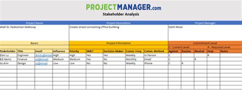 Stakeholder Analysis Template for Excel (Free Download)